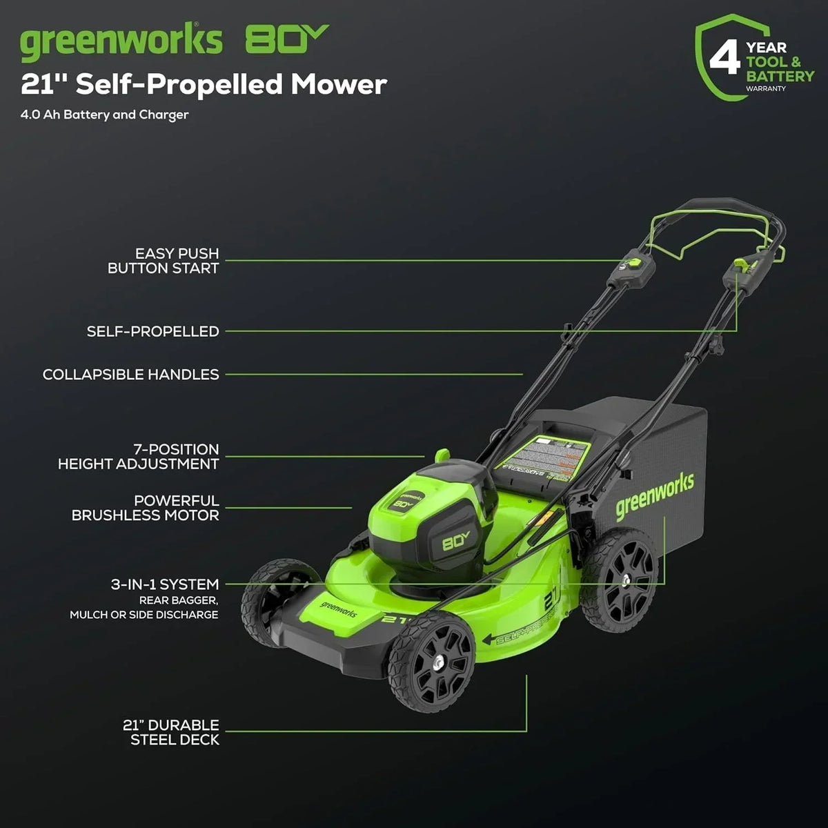 Greenworks 80V 21″ Cordless Self-Propelled Lawn Mowers. image 1